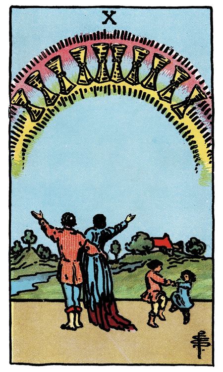 ไพ่ Ten of Cups (สิบ (10)แห่งถ้วย)