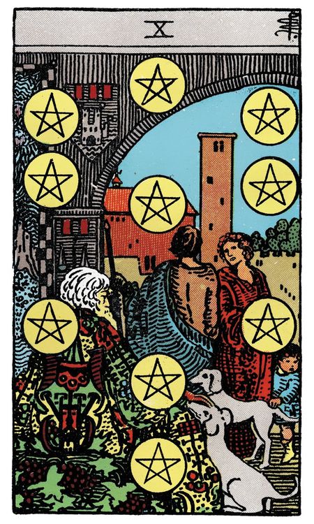 ไพ่ Ten of Pentacles (สิบ (10)แห่งเหรียญ)